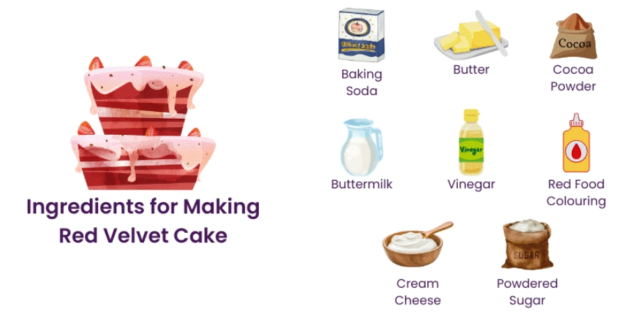 red velvet cake recipe